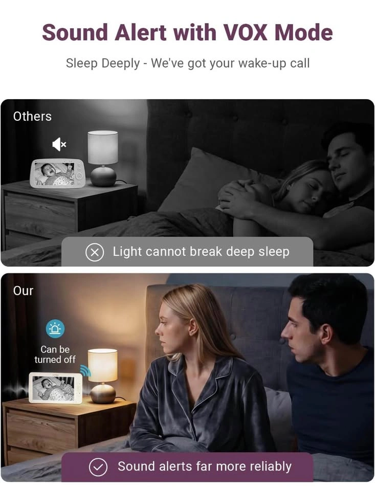 Comfyer Baby Monitor with 2 Cameras & Audio - photo 5