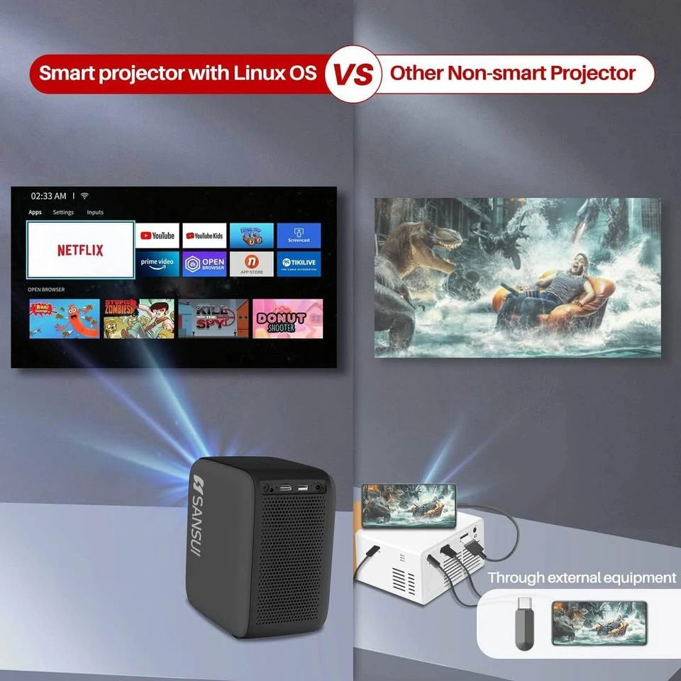 SANSUI Portable Projector | WiFi + Bluetooth | 1080P Smart - photo 2