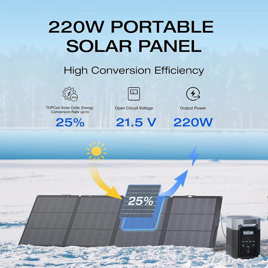EF ECOFLOW 220W Foldable Portable Solar Panel - photo 2