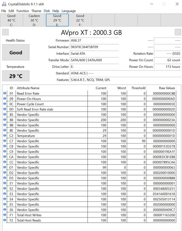 ANGELBIRD AV PRO XT 2TB - 173 hours - photo 3