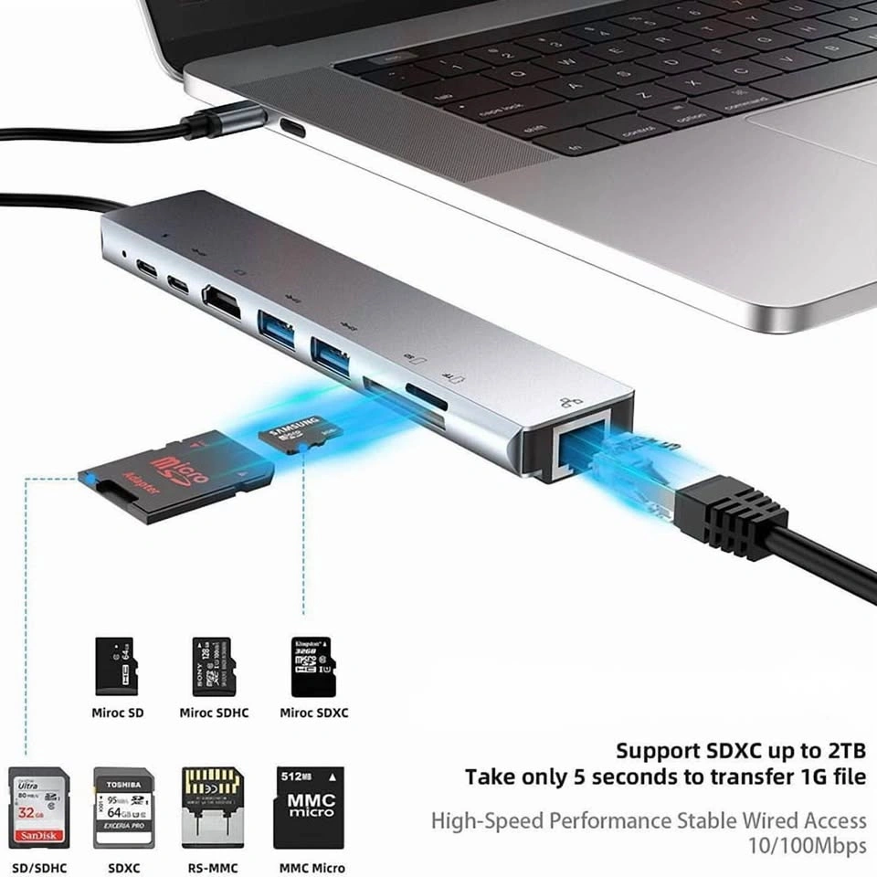 Brand new 8 in 1 USB C Hub with 4K HDMI - photo 4
