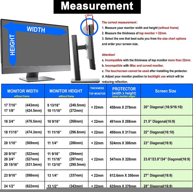 NEW 22" Blue Light Screen Protector For Eye Fatigue - photo 2