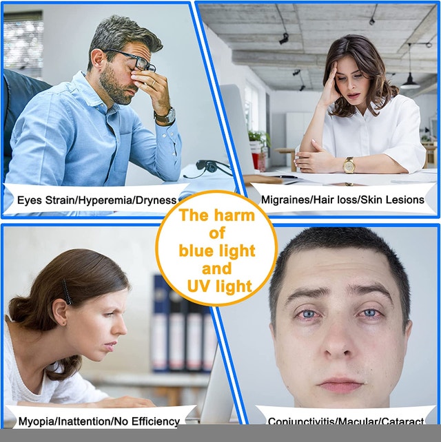NEW 22" Blue Light Screen Protector For Eye Fatigue - photo 5