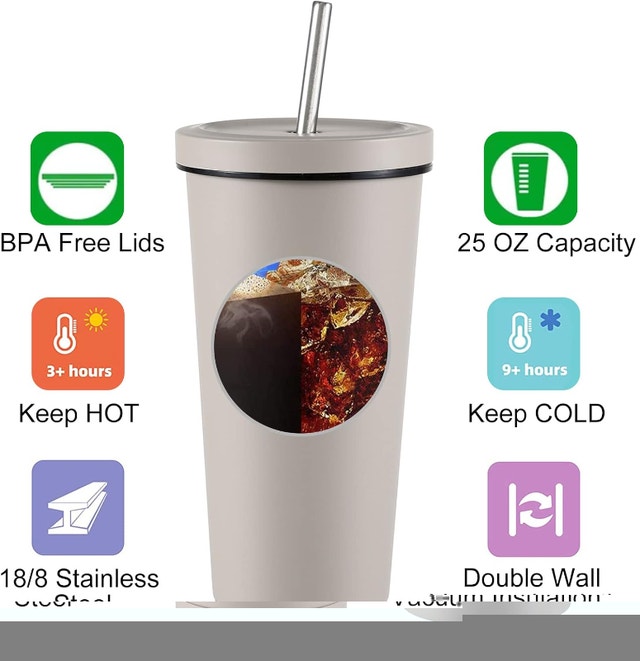 NEW Iced Coffee Tumbler Lid & Straw, 25 oz Insulated SS Cup - photo 2