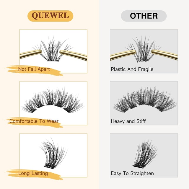 2 NEW QUEWEL DIY Lash Extensions 72Pcs Eyelash Cluster Mix 10-16 - photo 4
