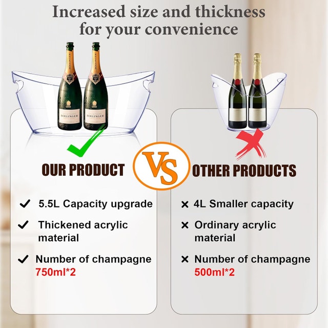NEW 2 Thickened 5.5L Ice Buckets, Beverage Party Tubs w Scoops - photo 3
