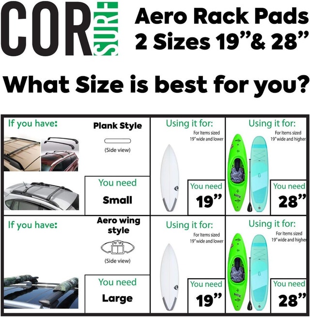 NEW 19" COR Surf Aero Roof Rack Pad for Canoe/Kayak - photo 4