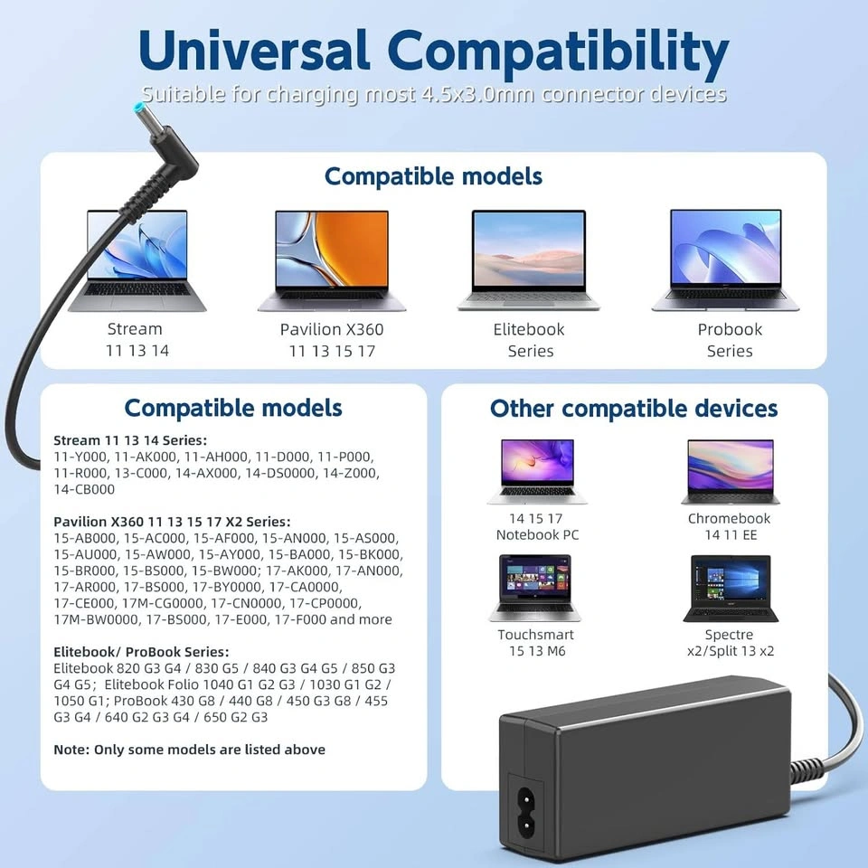 45W Charger Compatible with HP Laptop - photo 2