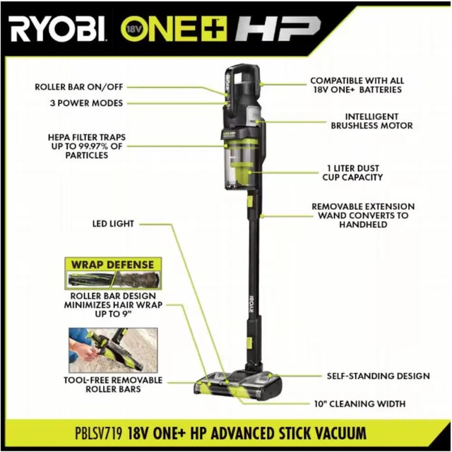 BRAND NEW Ryobi 18V ONE+ High Performance Stick Vacuum - photo 4