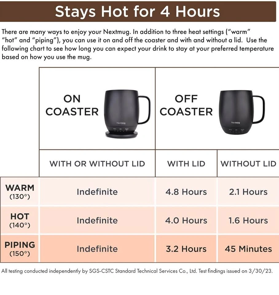 Nextmug Self-Heating Temperature Control Coffee Mug - photo 5
