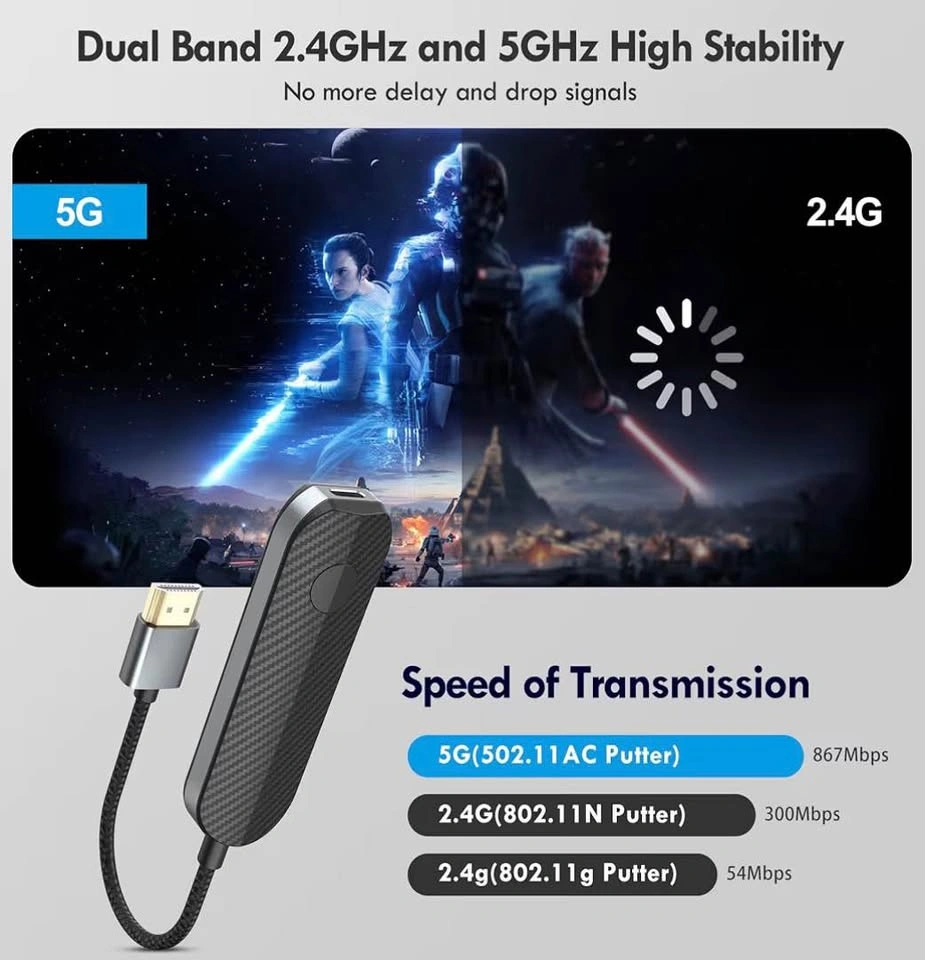 Wireless HDMI Transmitter and Receiver Kit - photo 3