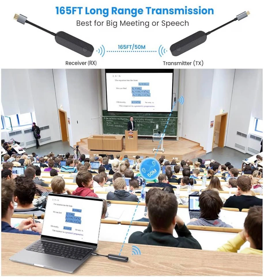 Wireless HDMI Transmitter and Receiver Kit - photo 5