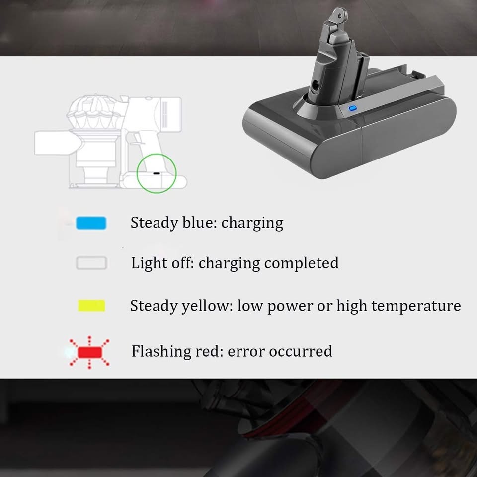 MCWGOLD Dyson V6 Battery Replacement - photo 4
