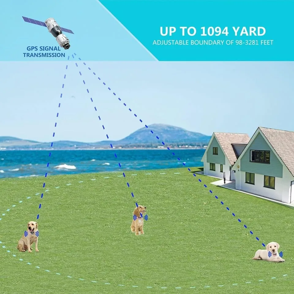 Wireless Dog Fence Pet Containment System image indicator(3)