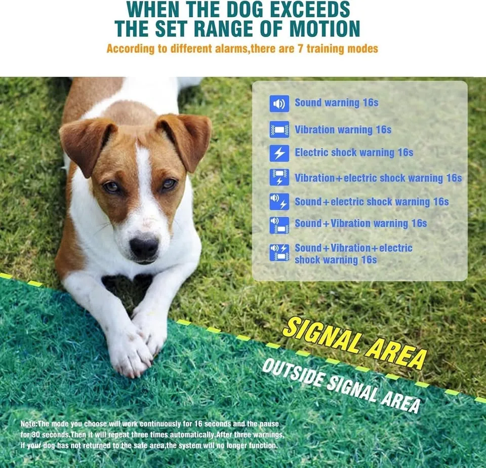 Wireless Dog Fence Pet Containment System image indicator(4)