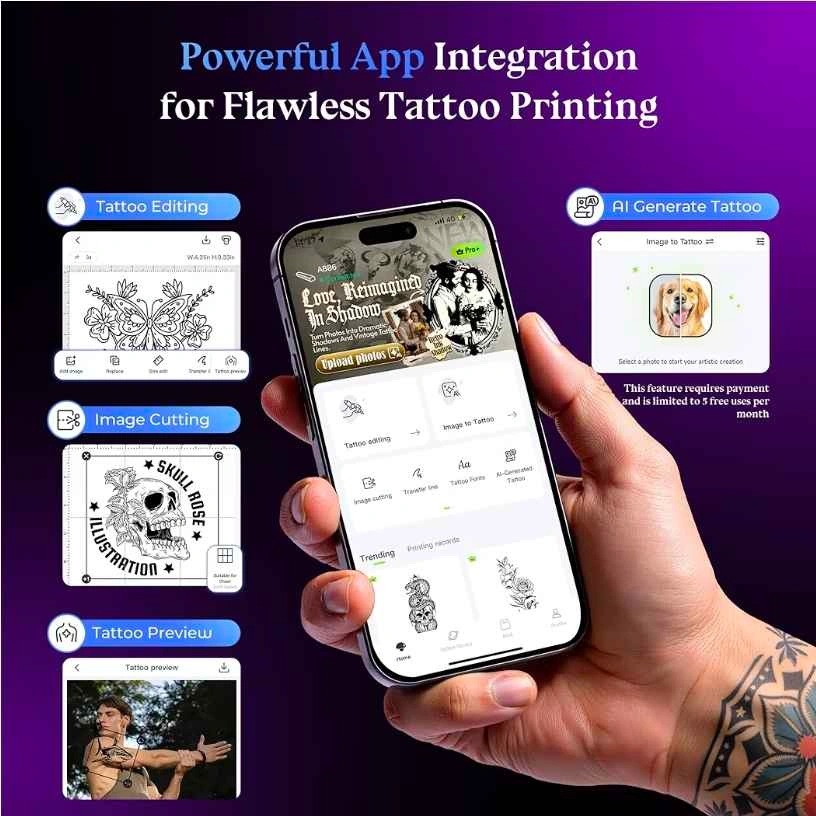 ATS-886 PORTABLE TATTOO STENCIL PRINTER - photo 2