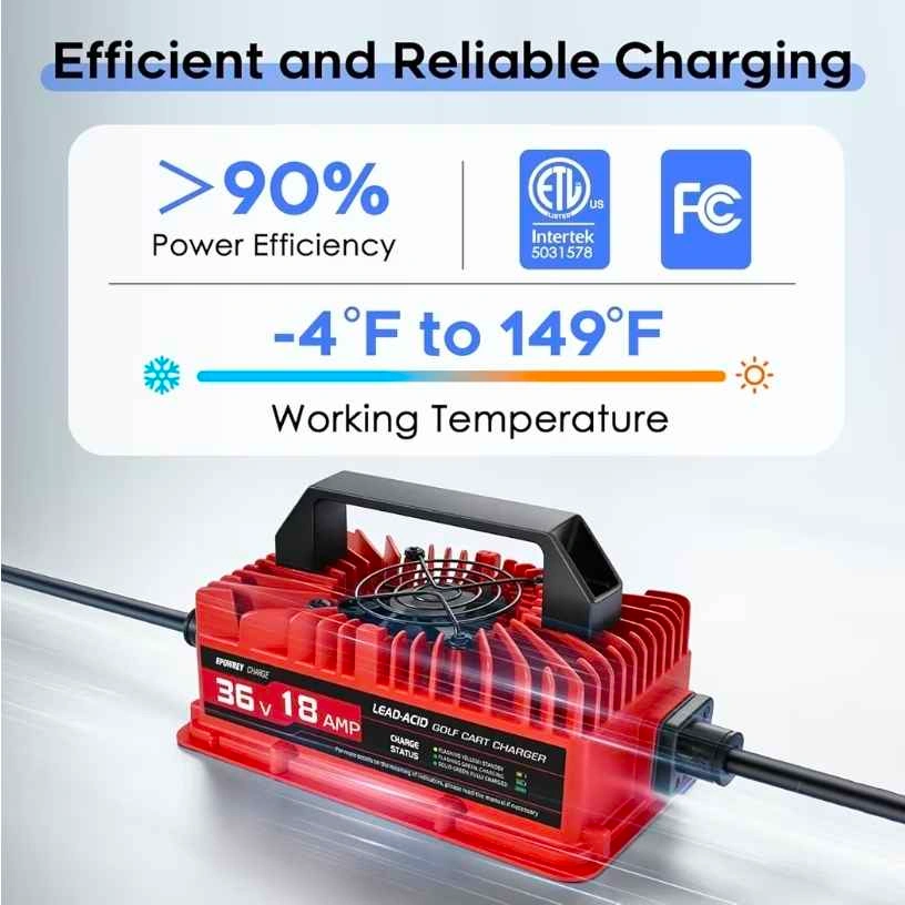 BNIB 18 Amp 36 Volt Golf Cart Battery Charger for Club Car - photo 4