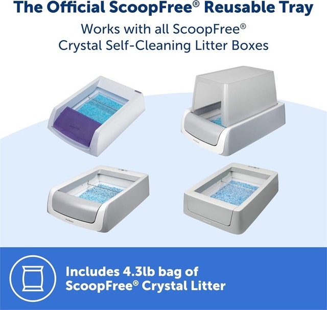PetSafe ScoopFree Reusable Tray - Includes 4.5 lb of Premium - photo 2