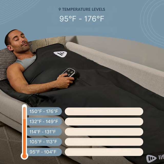 LifePro Infrared Sauna Blanket - Portable Infrared Sauna - photo 3