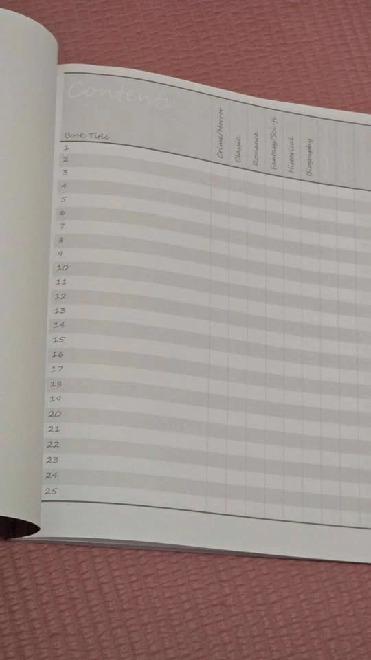Reading Log for Book Lovers / Reading Journal - photo 2