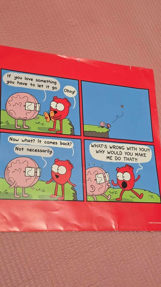 The Awkward Yeti Heart and Brain Posters - photo 2