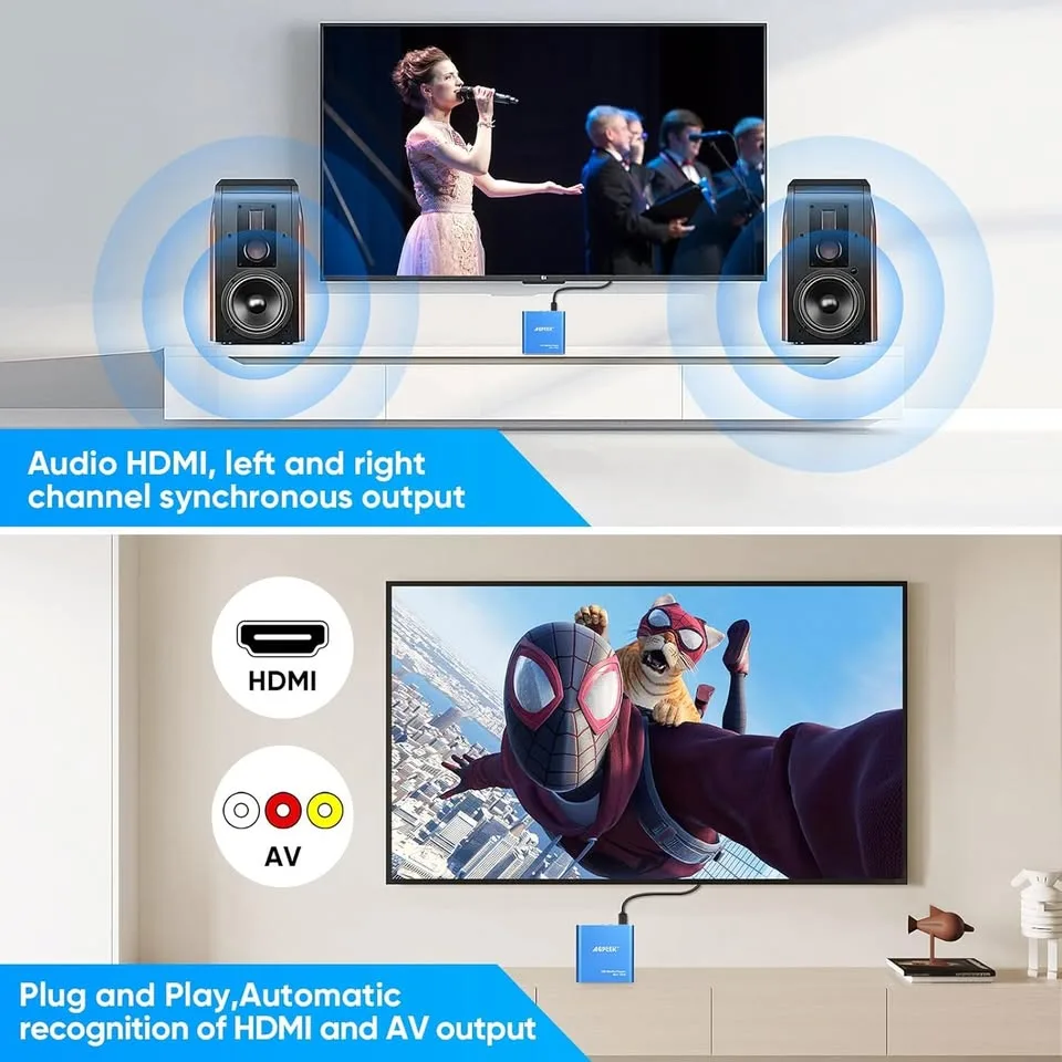 HDMI Media Player, Blue Mini 1080p Full-HD Ultra Digital image indicator(7)