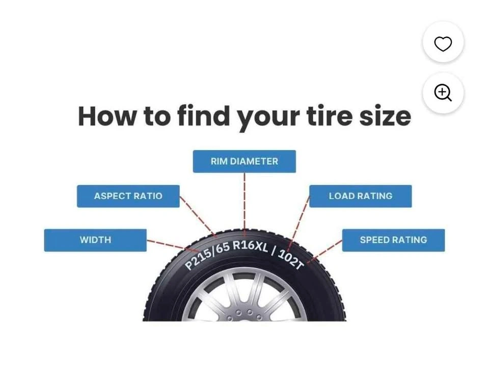 Brand New 215/75R15 105S MAXTREK TREK M7 Tire - photo 5