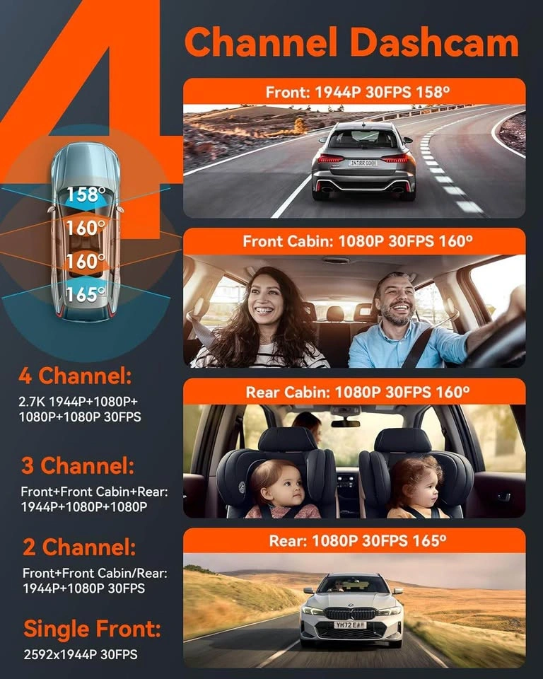 Vantrue N5 - 4-Channel 360° Dash Cam Brand New - photo 2