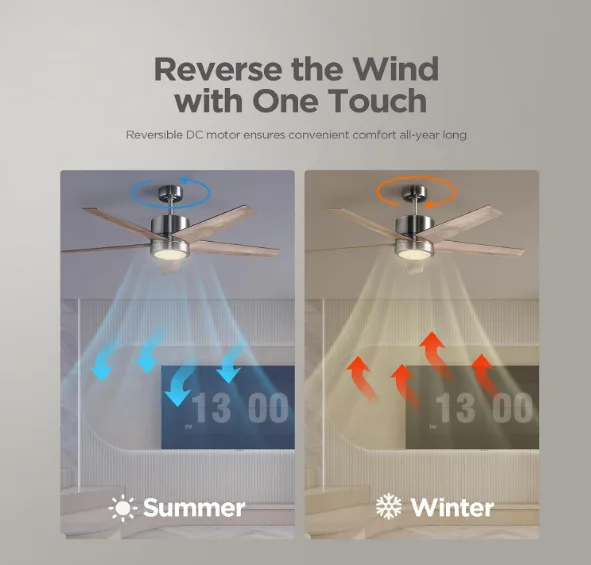 52” Ceiling Fan with Light – Remote Control | Open Box New thumbnail