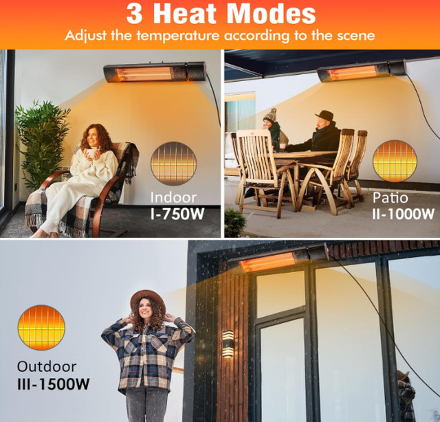 1500W Electric Patio Heater – Infrared, Remote, Wall New open - photo 3