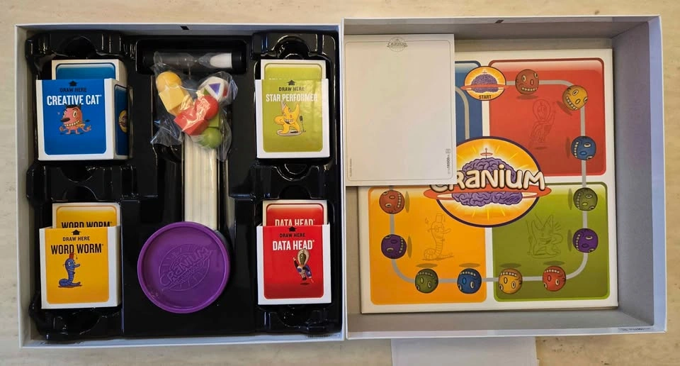 Cranium - photo 2