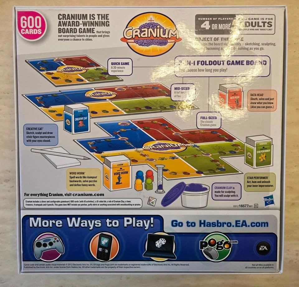Cranium - photo 3