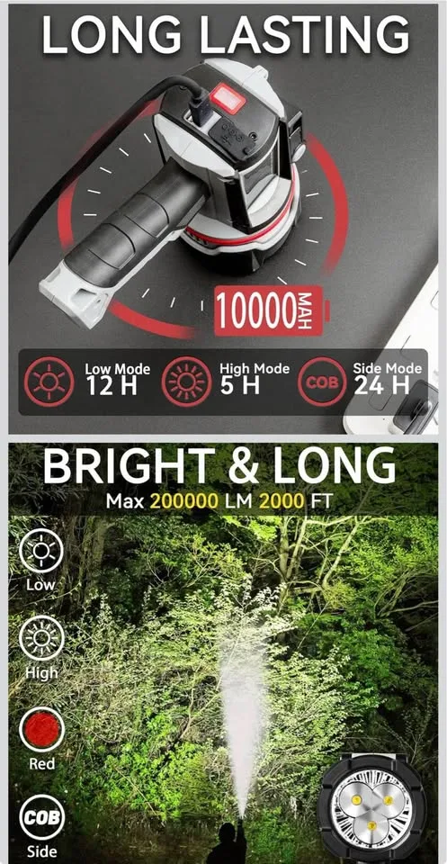 Rechargeable Spotlight Flashlight, Super Bright 200000 Lumen image indicator(2)