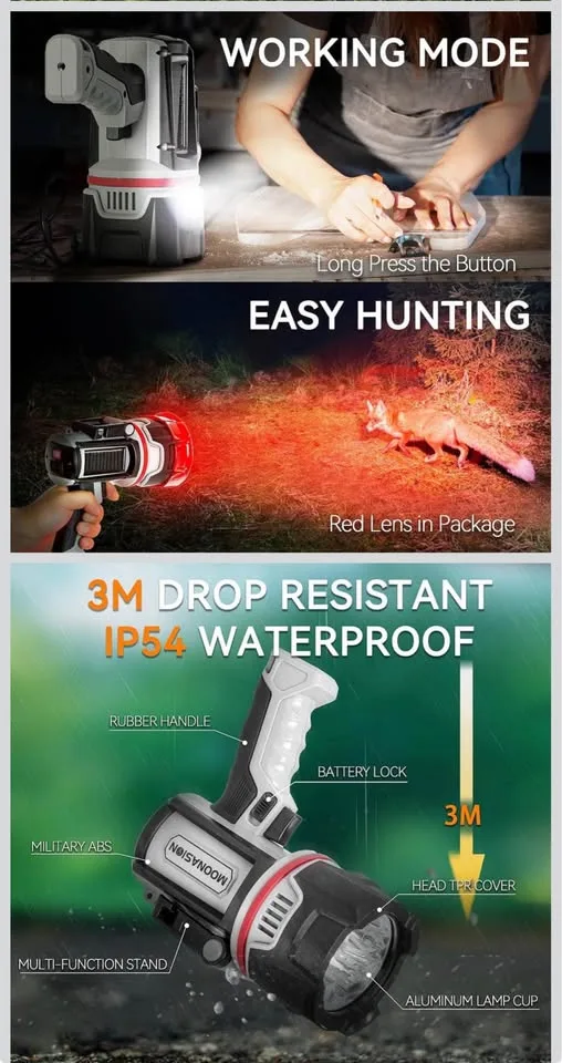 Rechargeable Spotlight Flashlight, Super Bright 200000 Lumen image indicator(3)