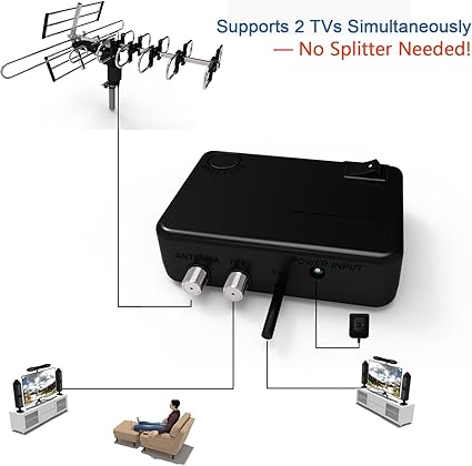 Outdoor Digital Amplified HDTV Antenna, 360° Rotating, Remote - photo 2