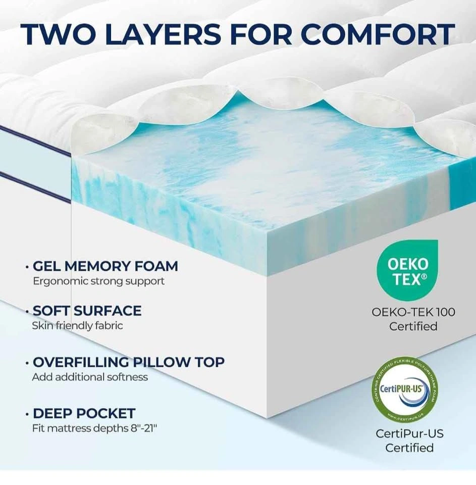 Brand New King 3" Dual Layer Memory Foam Mattress Topper - photo 3