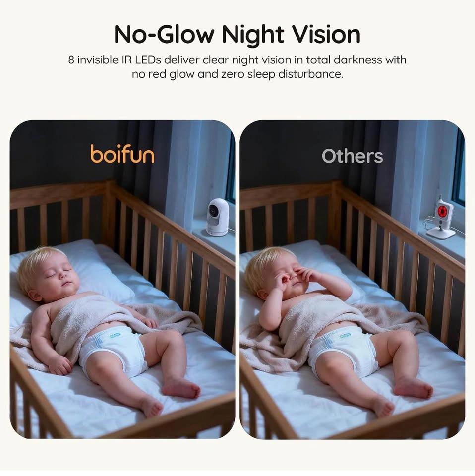 VB805 Boifun 5" Baby Monitor No WiFi 720P Camera 360° Pan - photo 5