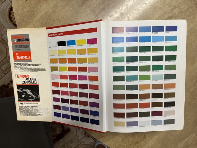 Zanichelli Italian Dictionary - photo 4