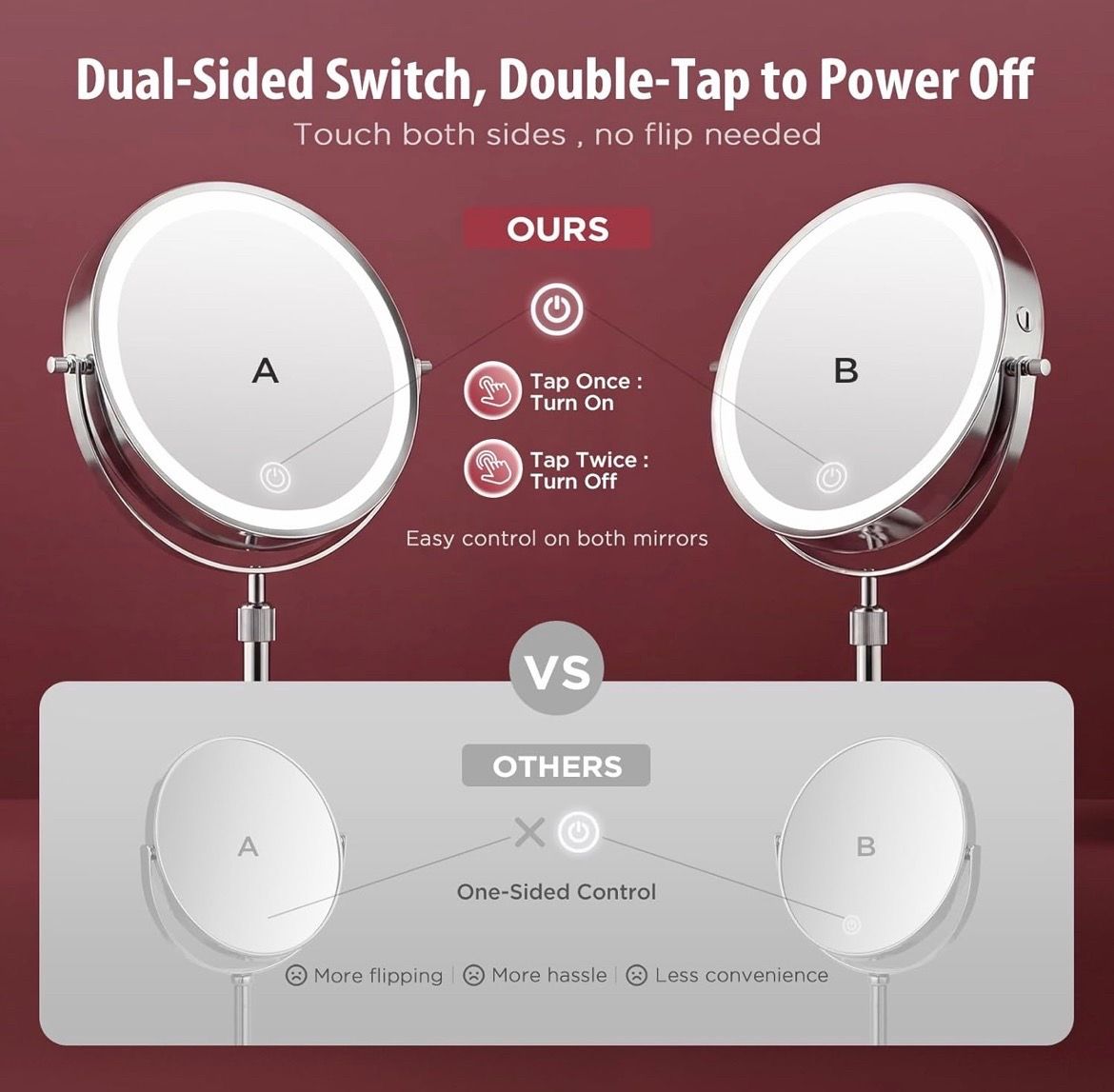 Tubbed 9” Makeup Mirror 1X/30X Magnifying LED Lights - photo 2