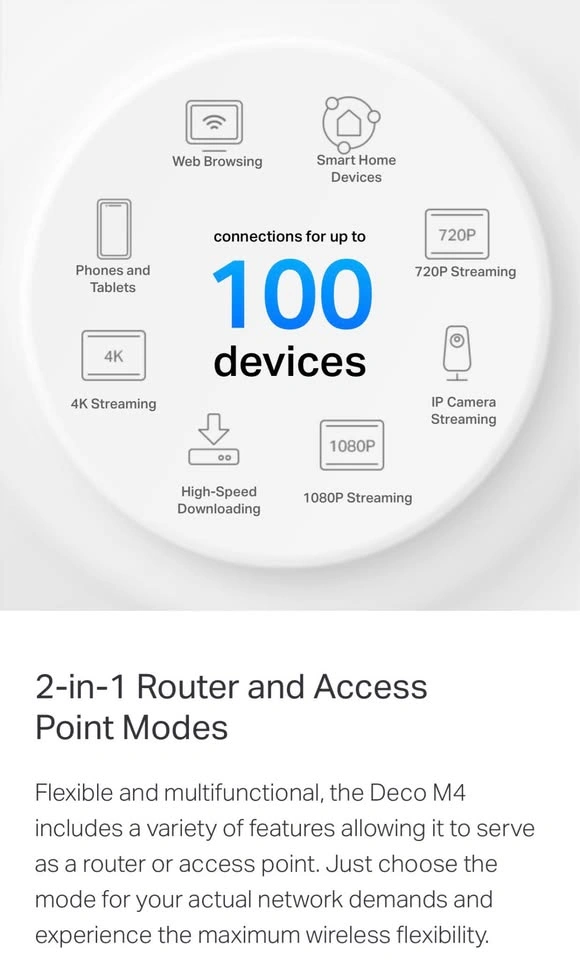 TP-Link Deco E4 Whole-Home Mesh Wi-Fi System (3-Pack) - photo 5