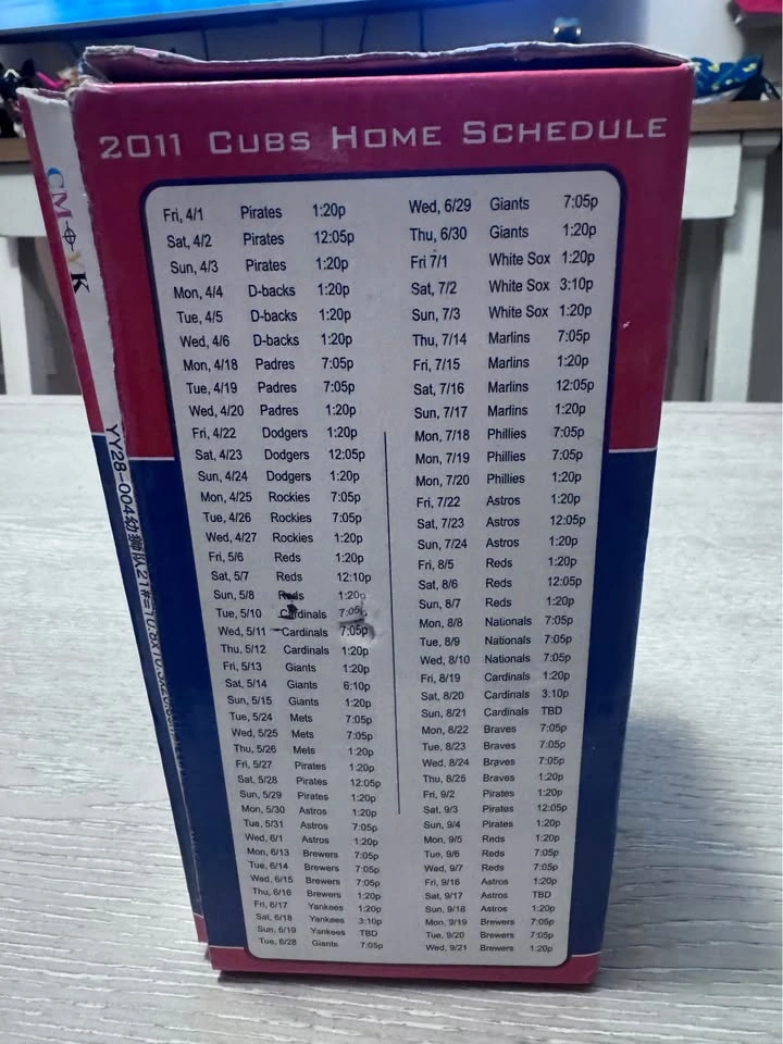 Chicago Sports Bobblehead Collection – Cubs, White Sox & Blackha - photo 5