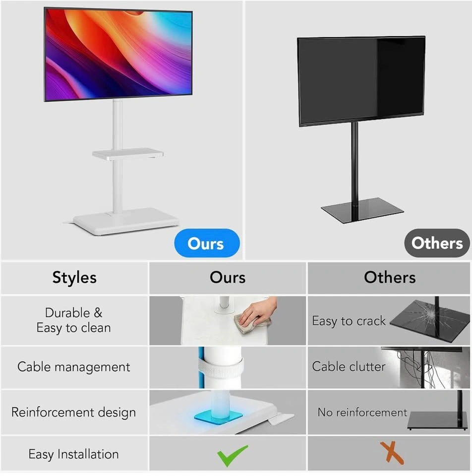 Floor TV Stand with Mount for 26"-55" (White) - photo 5