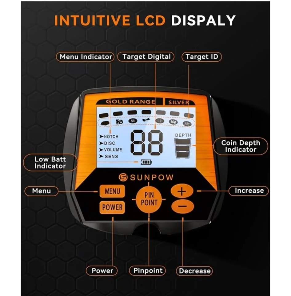 SUNPOW Metal Detector image indicator(2)
