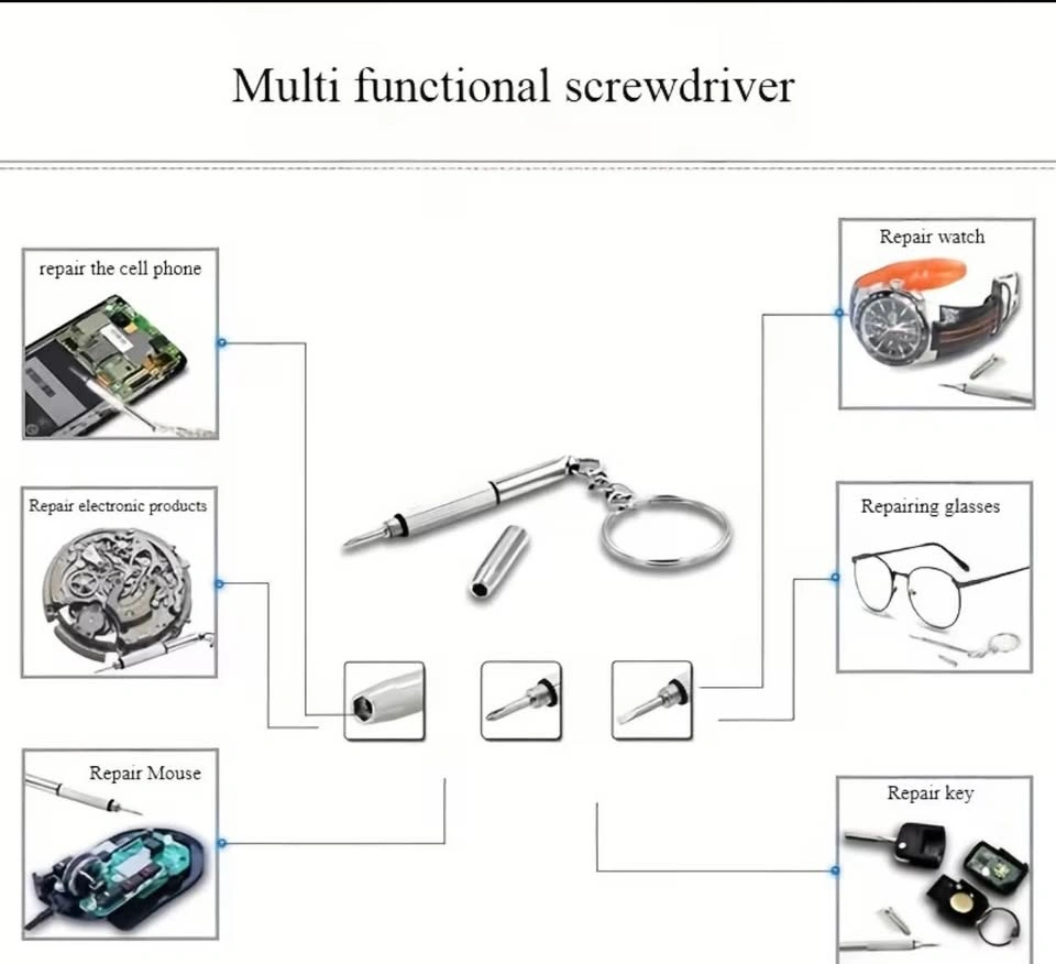 Handy tiny screwdriver for phones, glasses, watches etc keychain - photo 2