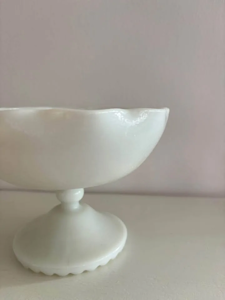 Milk Glass Pedestal Bowl image indicator(3)