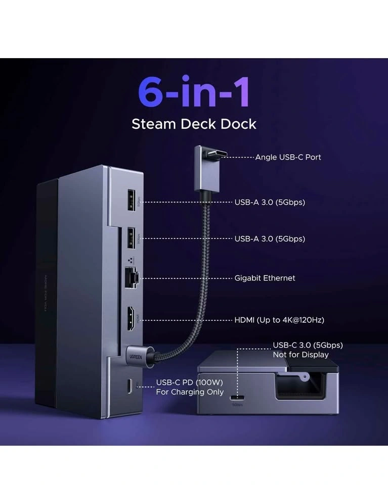 UGREEN 6-in-1 Steam USB-C Dock - photo 2