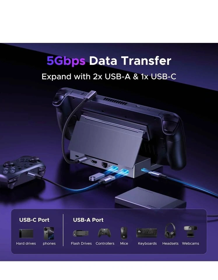 UGREEN 6-in-1 Steam USB-C Dock - photo 4