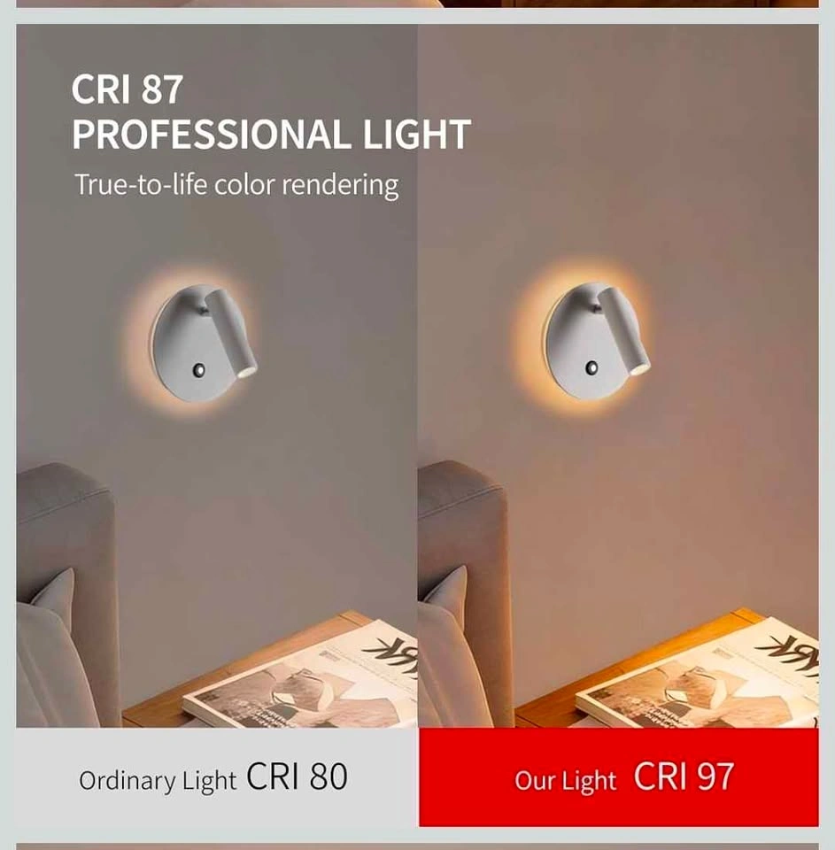 Aisilan LED Wall Sconce - photo 5