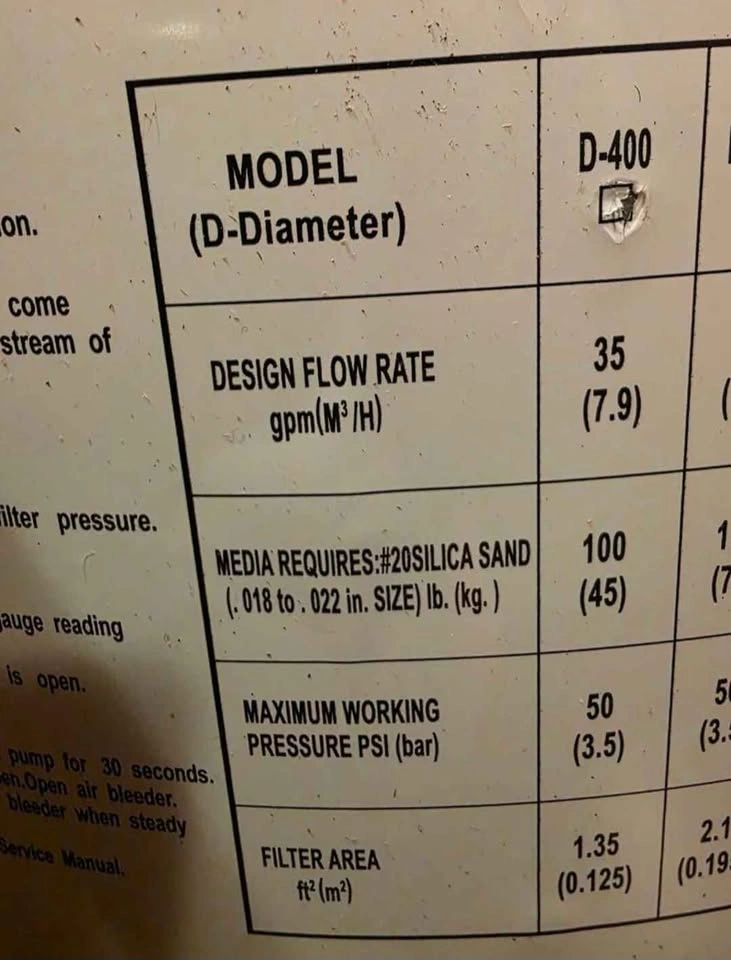 New 16" Pool Sand Filter with Multi-Port Valve - photo 2