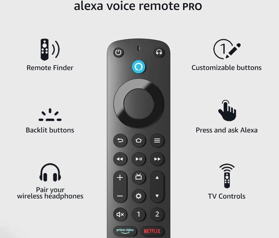 Amazon Alexa Voice Remote Pro - photo 3